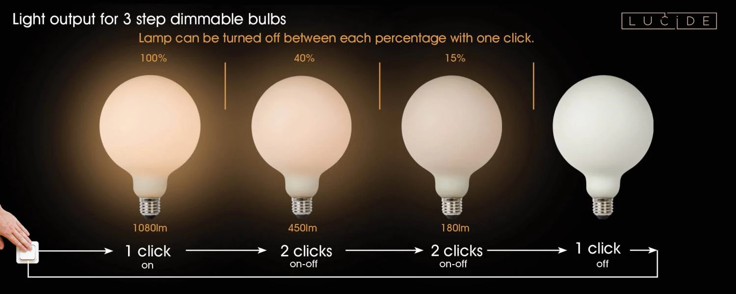 Lucide G125 - Glühfadenlampe - Ø 12,5 cm - LED Dim. - E27 - 1x8W 2700K - 3 StepDim - Opal - DETAIL 8